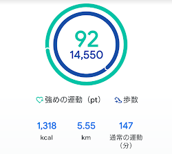 walking-heartpoints-92-20251203