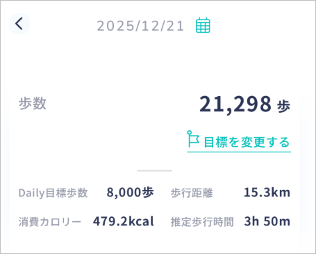 21,298歩を記録したウォーキングの歩数画面